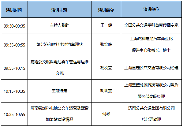 7大會(huì)議日程新鮮出爐！CIBE 2020上海國(guó)際客車展等您來(lái)！(圖4)