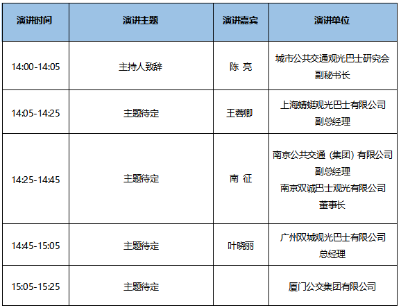 7大會(huì)議日程新鮮出爐！CIBE 2020上海國(guó)際客車展等您來(lái)！(圖31)