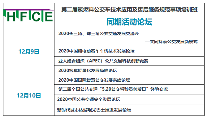 定了！第二屆氫燃料公交車技術應用及售后服務規范事項培訓班，整裝待發(圖5)