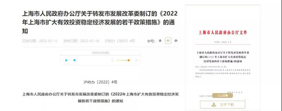 上海發改委：2022年將出臺新一輪的可再生能源、汽車、加氫站扶持政策！(圖1)