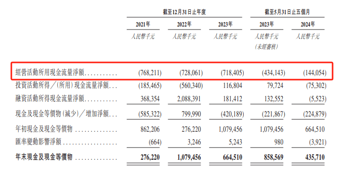 氫能新貴崛起，沖刺IPO能否點燃資本市場新火花？(圖1)